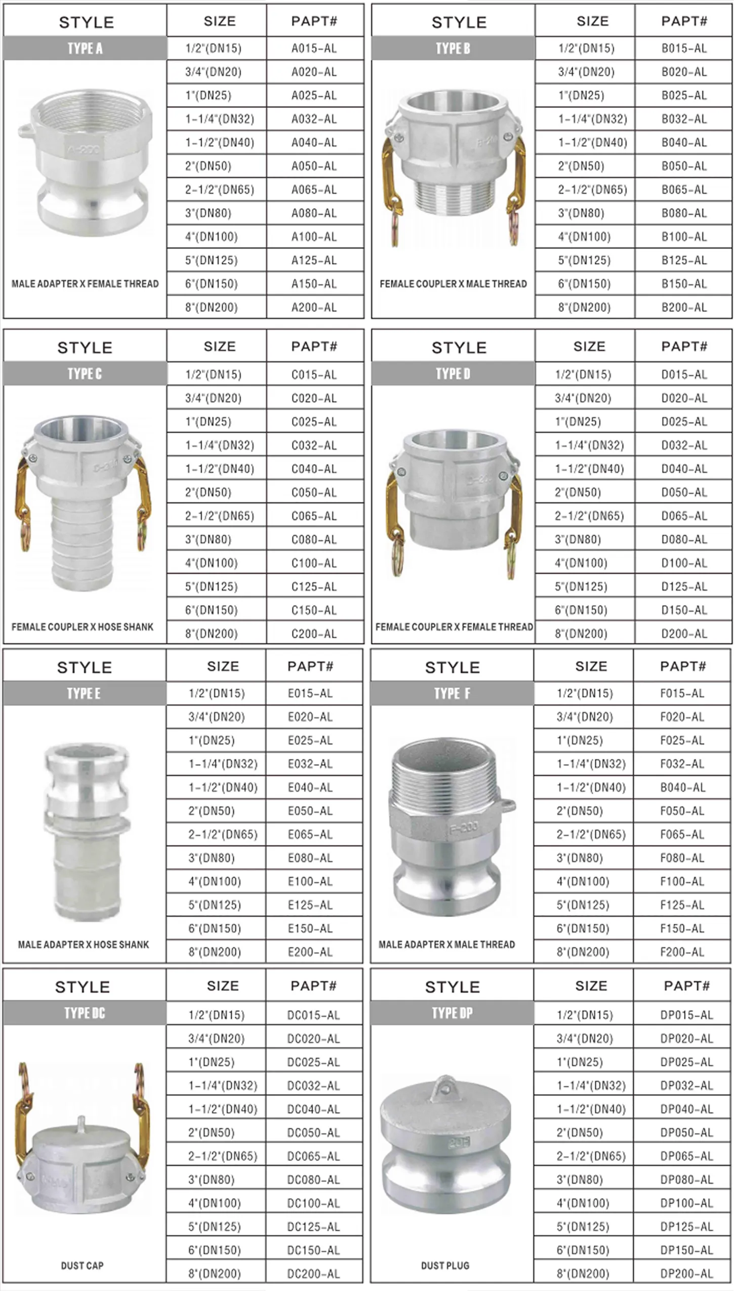 Aluminum Cam locks