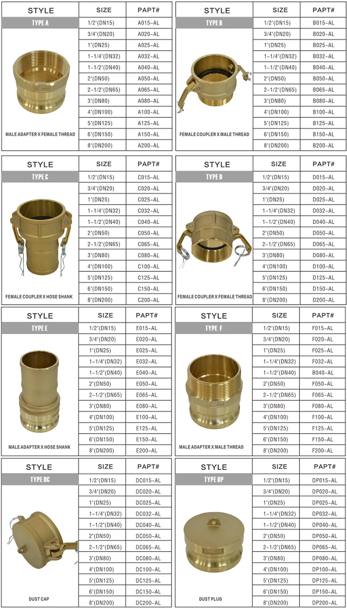 Brass Cam locks